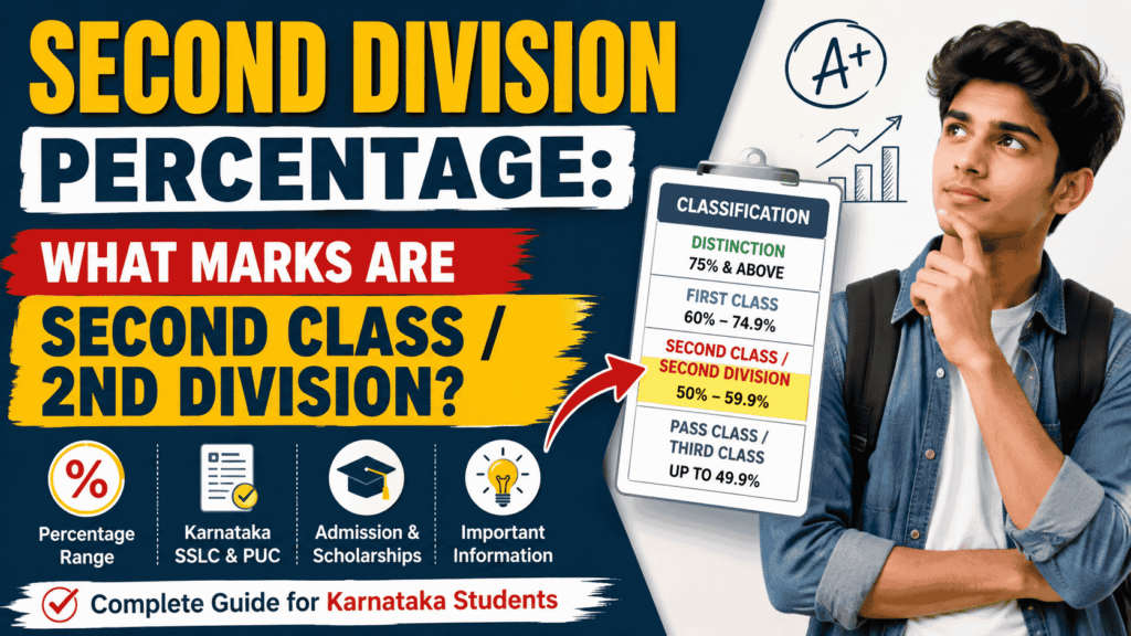 Second Division Percentage