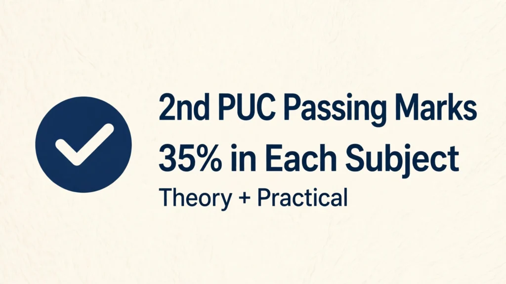 Karnataka 2nd PUC passing marks 35 percent theory practical