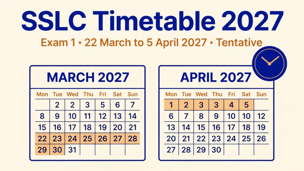 Karnataka SSLC Timetable 2027 Exam 1 tentative dates